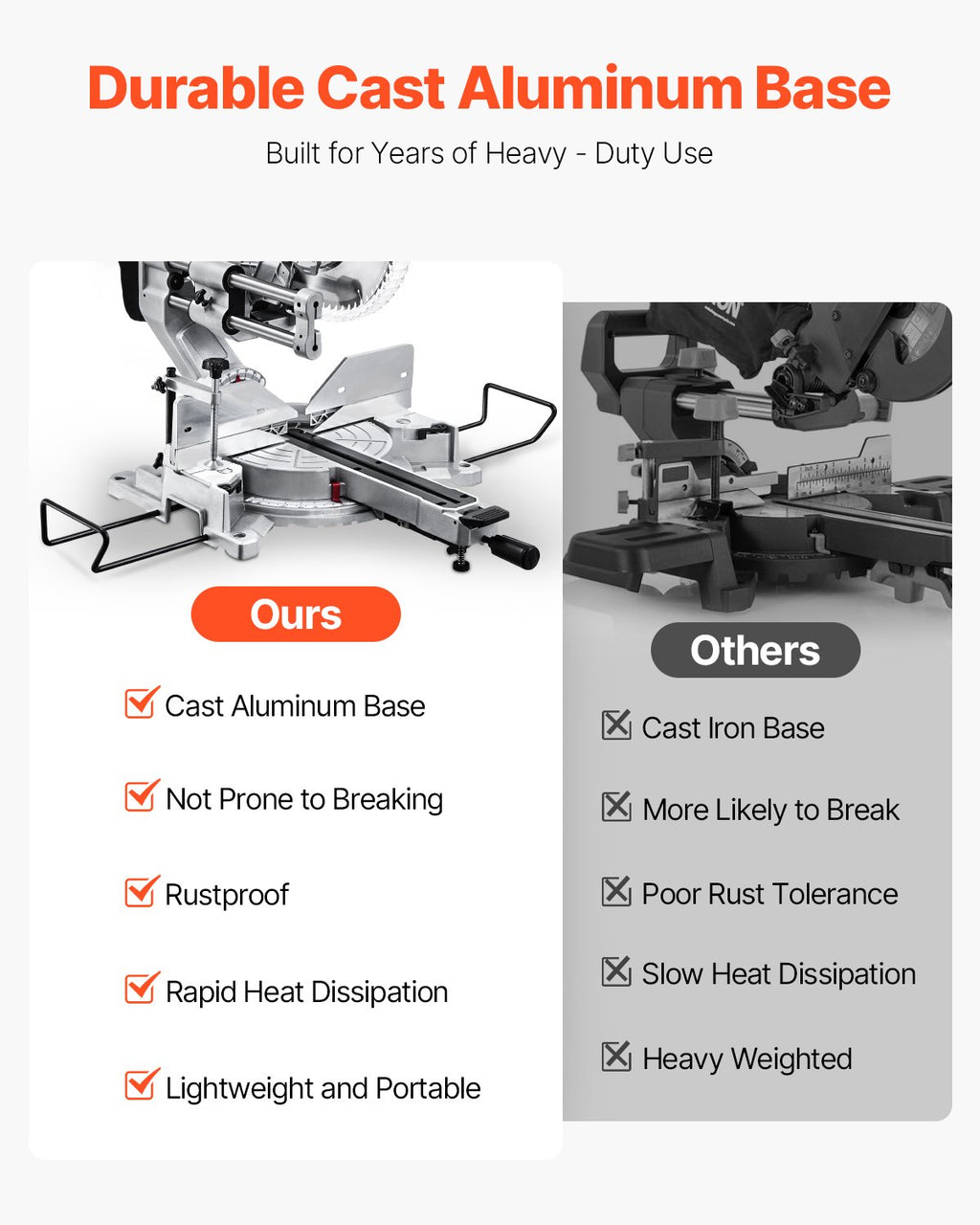 Sliding Compound Miter Saw 12 – PROFORCE TOOLS